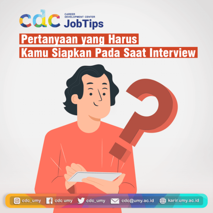 Pertanyaan pada saat interview