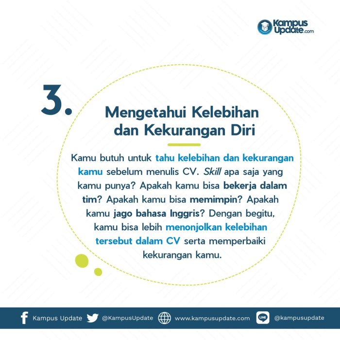 5 kelebihan dan kekurangan interview