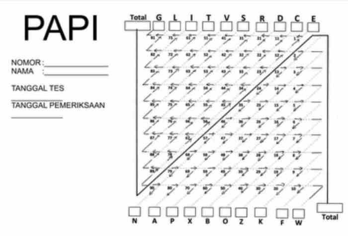 Soal interview dan jawabannya