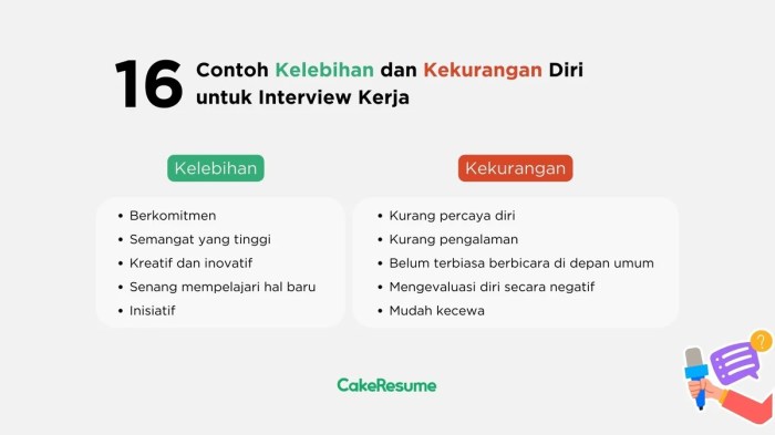 Kelebihan diri saat interview