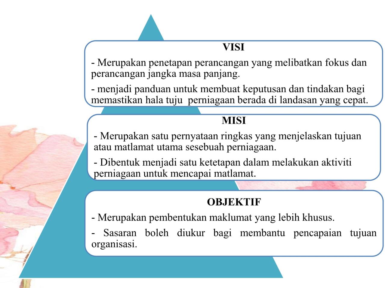 Visi misi interview kerja