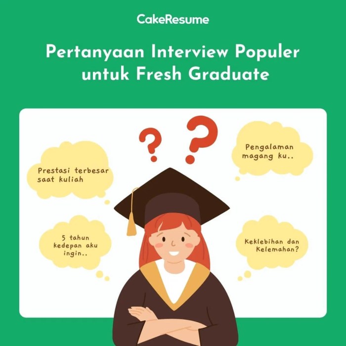 Pertanyaan interview kerja fresh graduate dan jawabannya