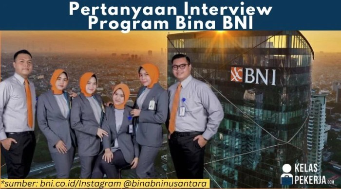 Pertanyaan interview bina bni