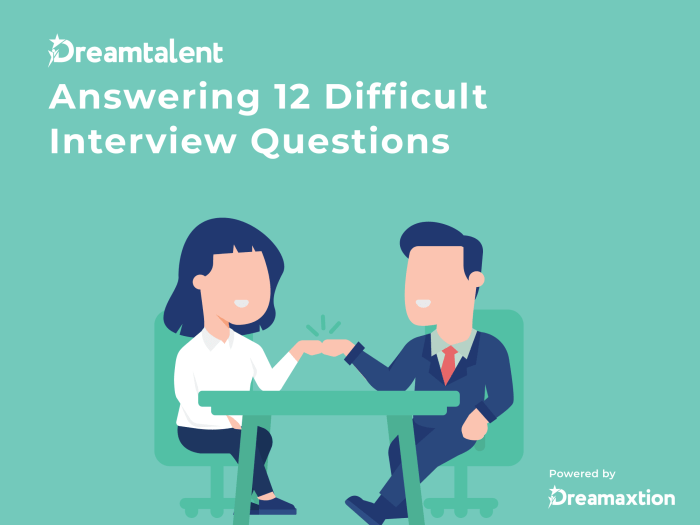 Pertanyaan untuk user saat interview