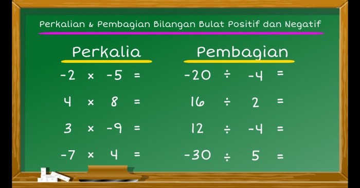 Sifat positif dan negatif interview