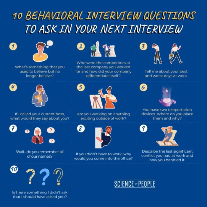 Behavioral interview adalah