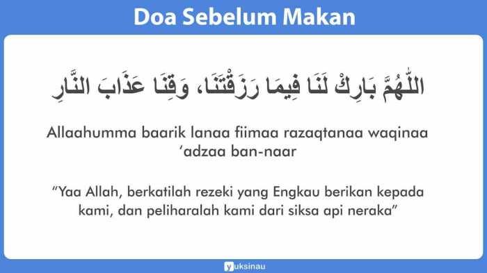 Islamic berlindung doa sesungguhnya quran padamu muslim kemalasan kelemahan reminder mu berpenyakit ketika fitnah ooh papan pilih azab kematian