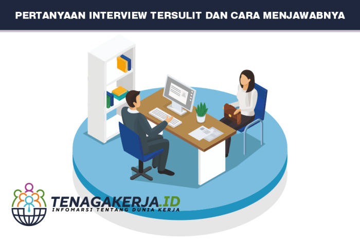 Pertanyaan interview tersulit