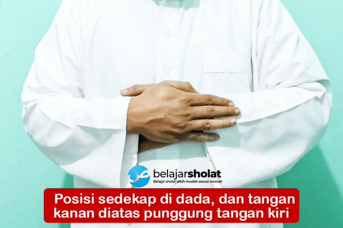 Diri memperkenalkan