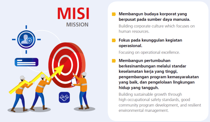 Visi misi interview kerja