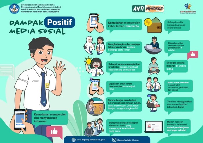 Sifat positif dan negatif interview