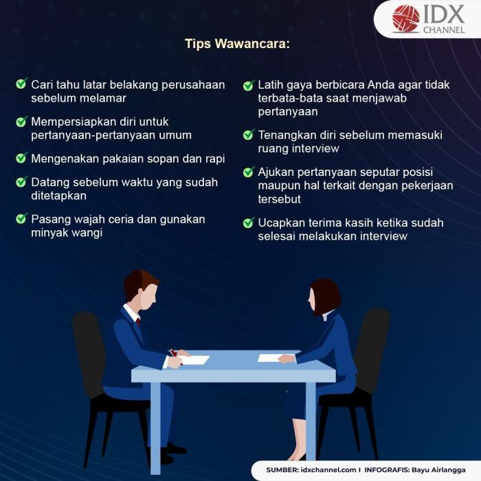 Interview ceritakan tentang diri anda