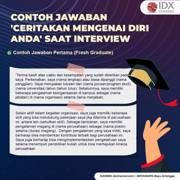 Interview ceritakan tentang diri anda