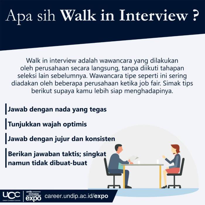 Walk interview adalah