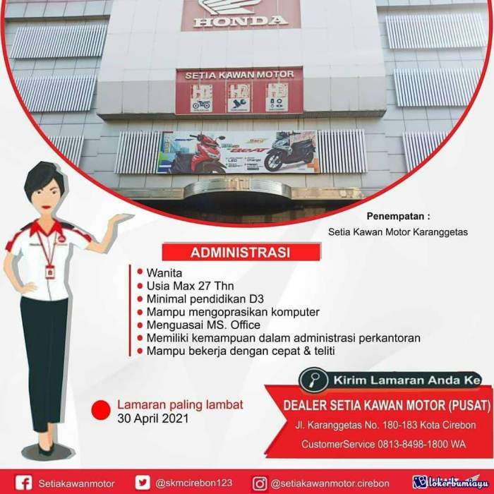 Loker cirebon terbaru interview hari ini