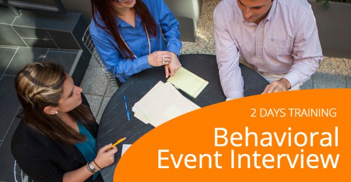 Behavior event interview adalah