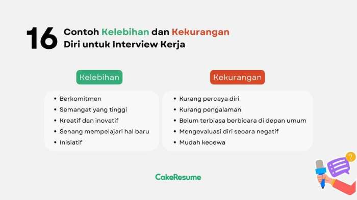 Pertanyaan interview kelebihan dan kekurangan