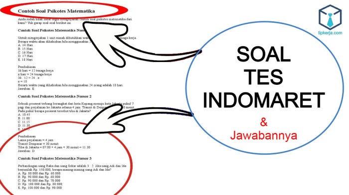 Contoh interview indomaret