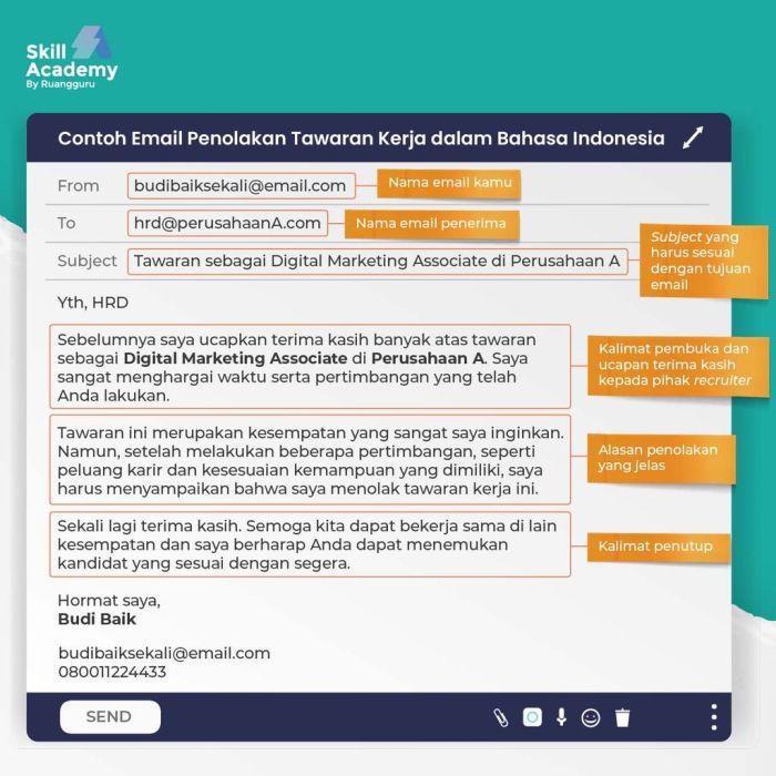 Cara menolak interview kerja