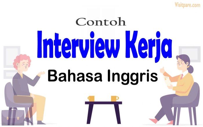 Pertanyaan saat interview dalam bahasa inggris