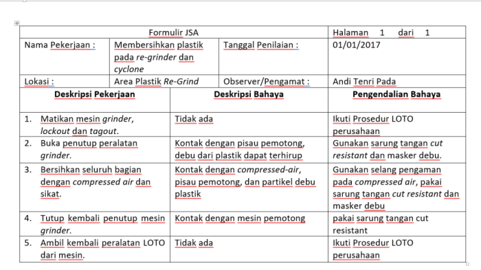 Cara mengisi formulir interview yang benar