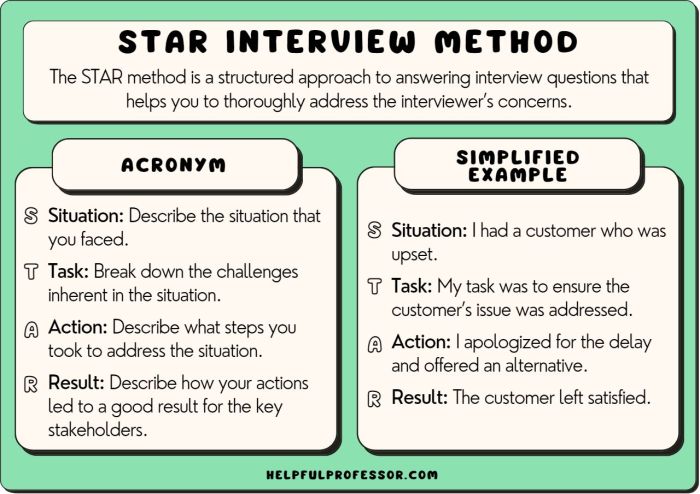 Initial interview adalah