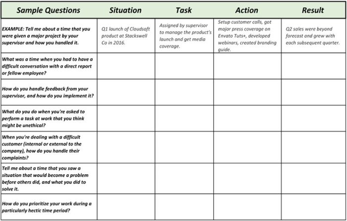 Contoh interview guide