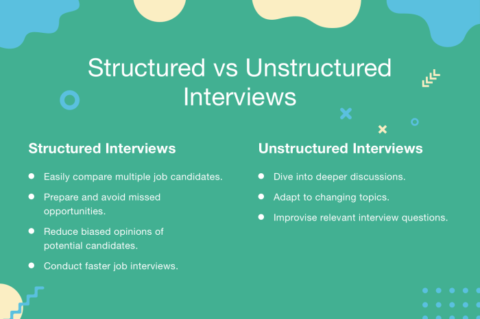 Structured semi interview interviews challenges ppt structure potential questions powerpoint presentation