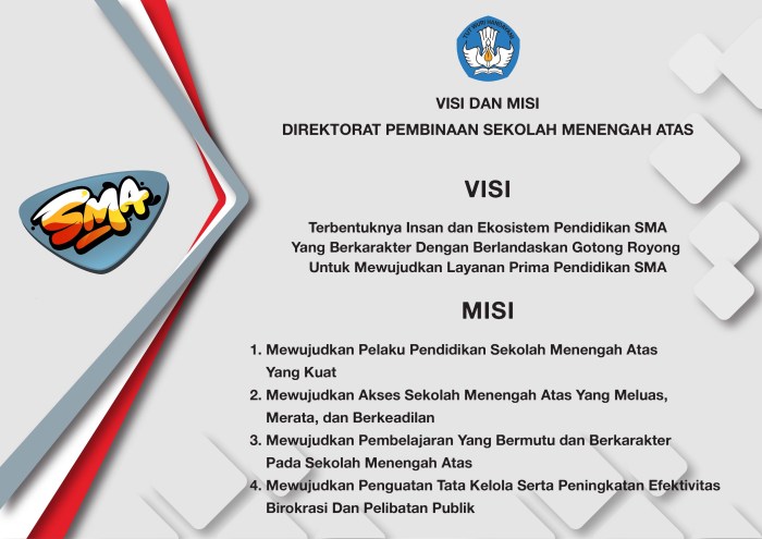 Visi misi interview kerja